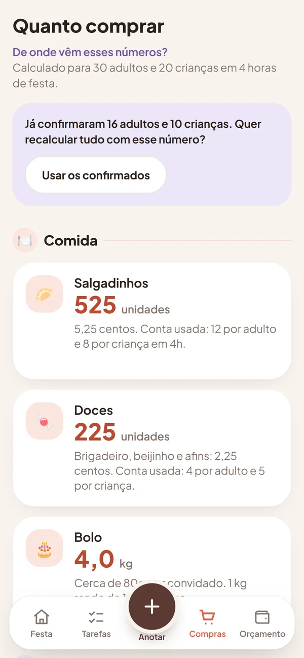 Tela do app com as quantidades de salgados, doces, bolo e bebidas da festa